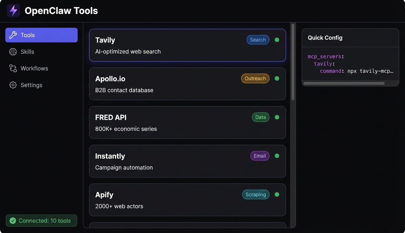 Best OpenClaw Tools